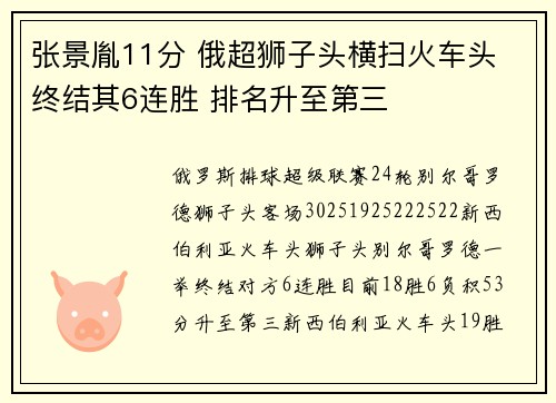 张景胤11分 俄超狮子头横扫火车头 终结其6连胜 排名升至第三